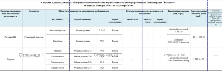 скриншот с сайта Роскосмоса