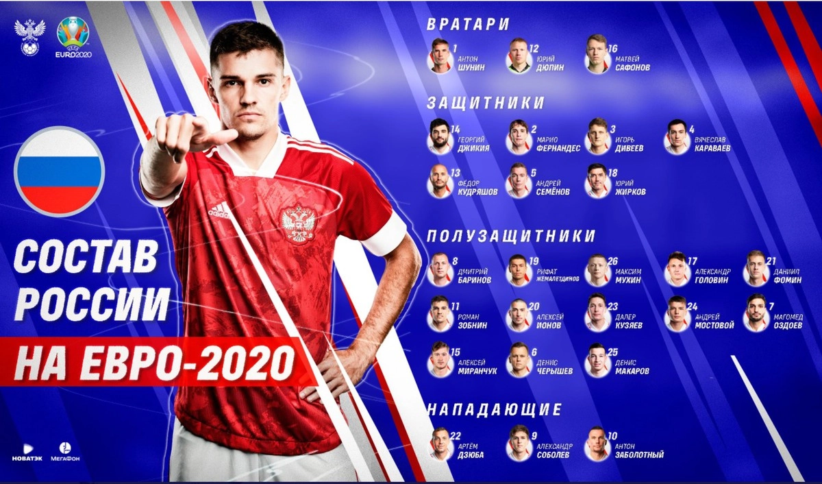 Состав сборной России по футболу