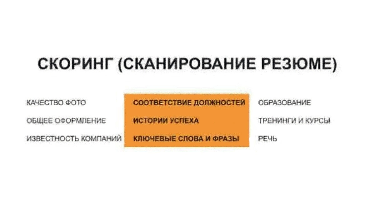На что стоит обратить внимание при составлении резюме?