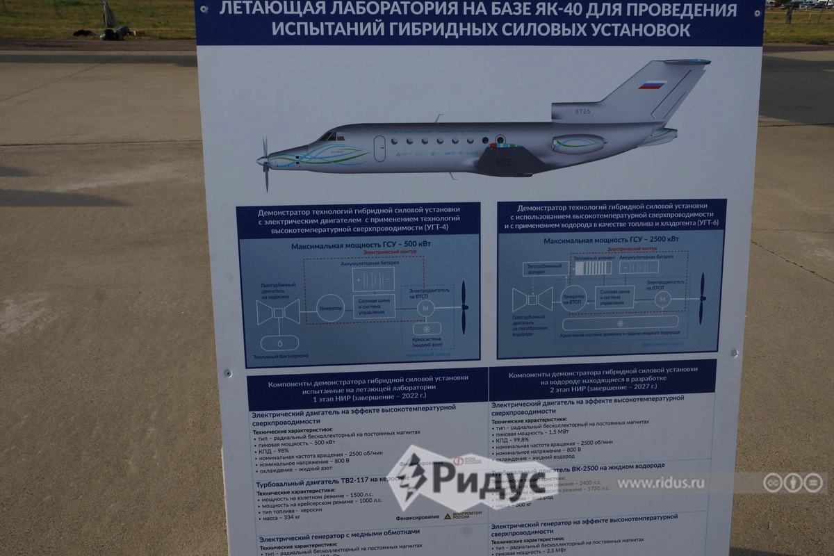 МАКС-2021 МАКС-2021