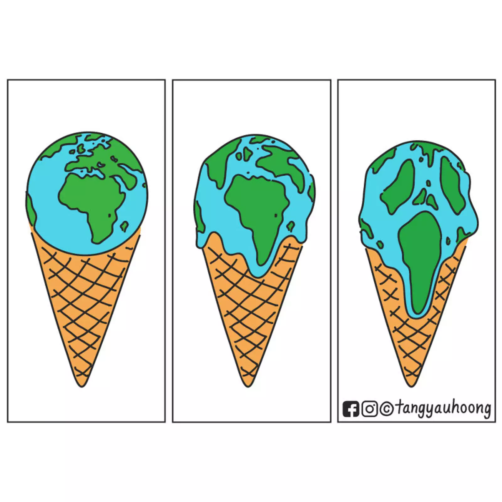 Наш шарик тает. Наш шарик тает.