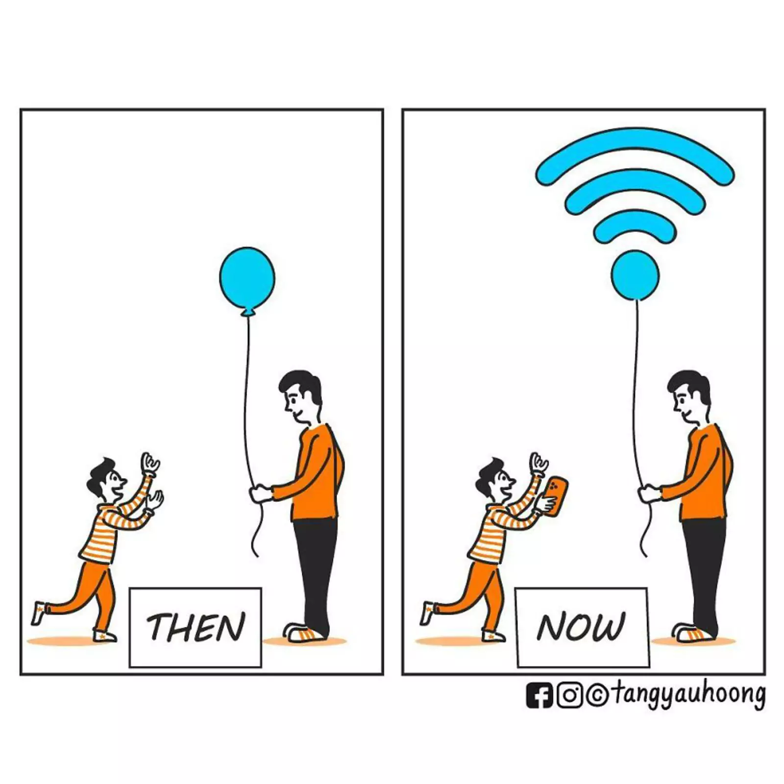 Тогда и сейчас. Тогда и сейчас.