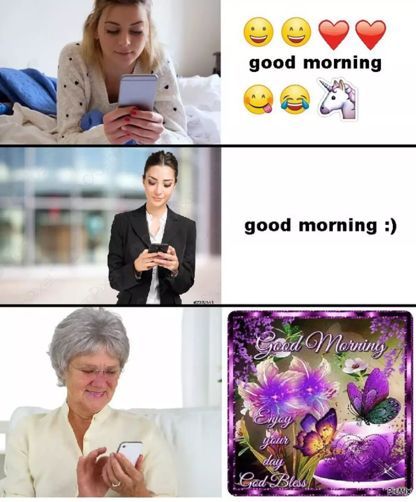 Идентификация поколений. Идентификация поколений.