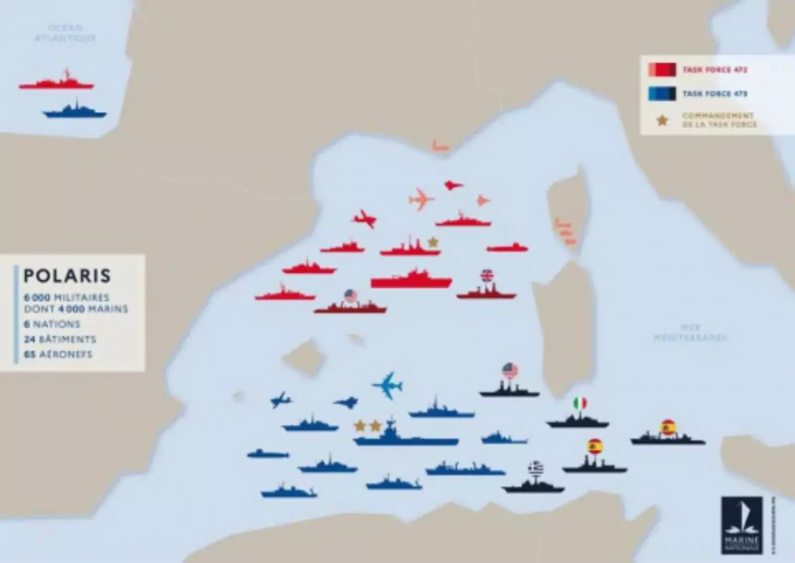 Учения НАТО «Поларис -2021» Учения НАТО «Поларис -2021»