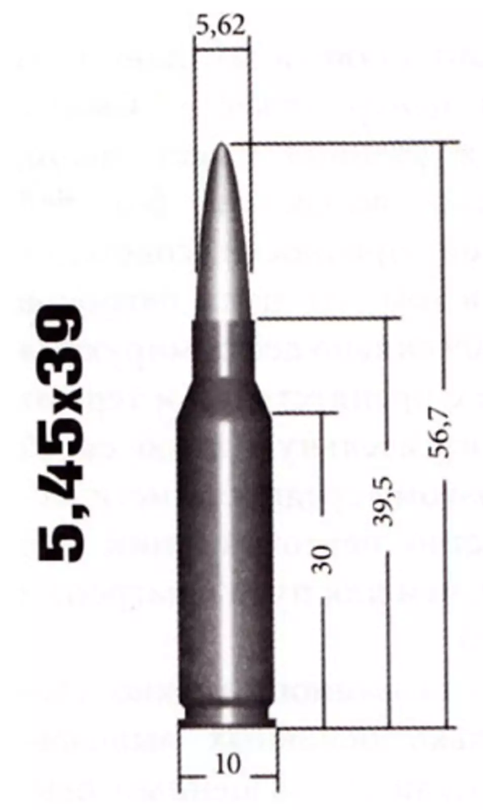 Боеприпас 5,45×39 Боеприпас 5,45×39