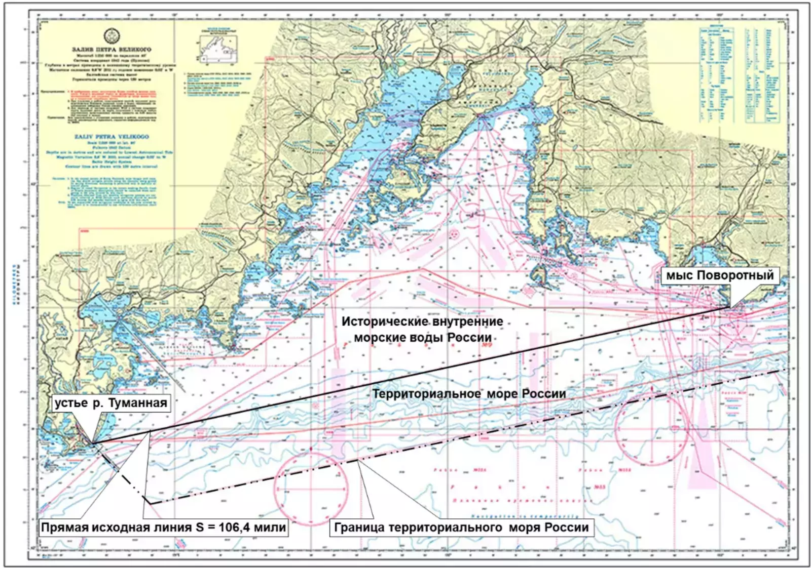 Деление морских пространств в заливе Петра Великого