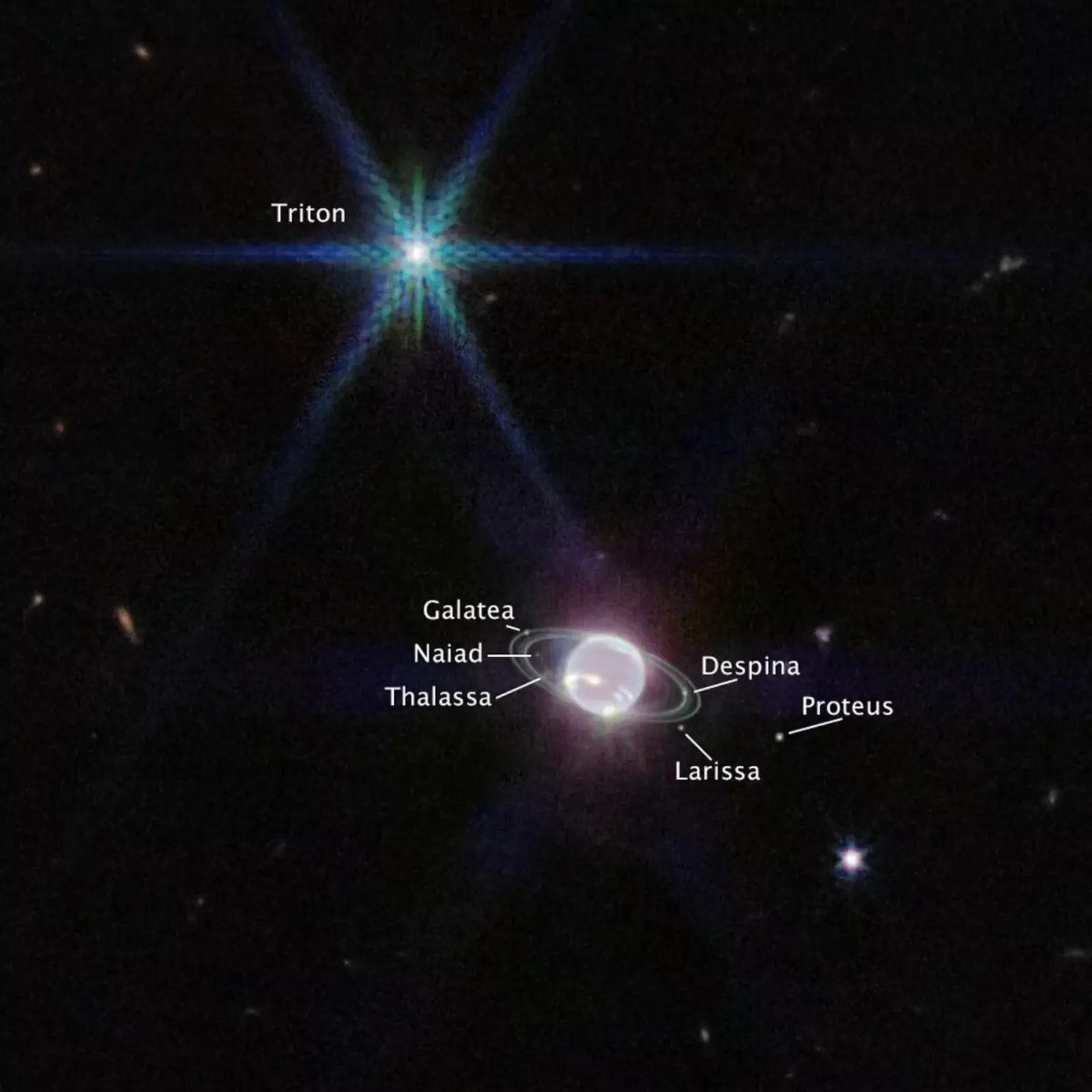 У Нептуна 14 известных спутников, и 7 из них видны на этом изображении.
