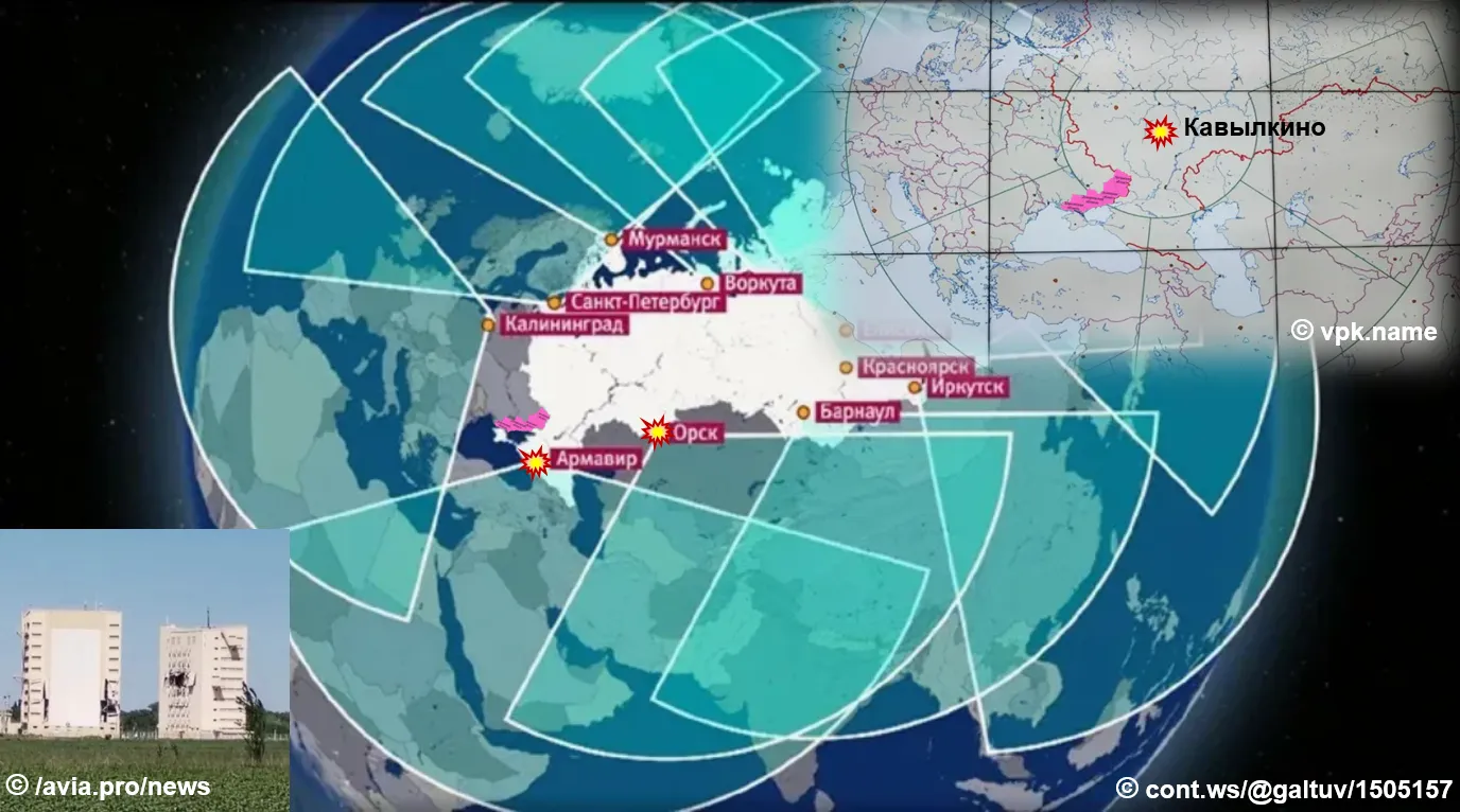 Зоны обзора РЛС СПРН России. 