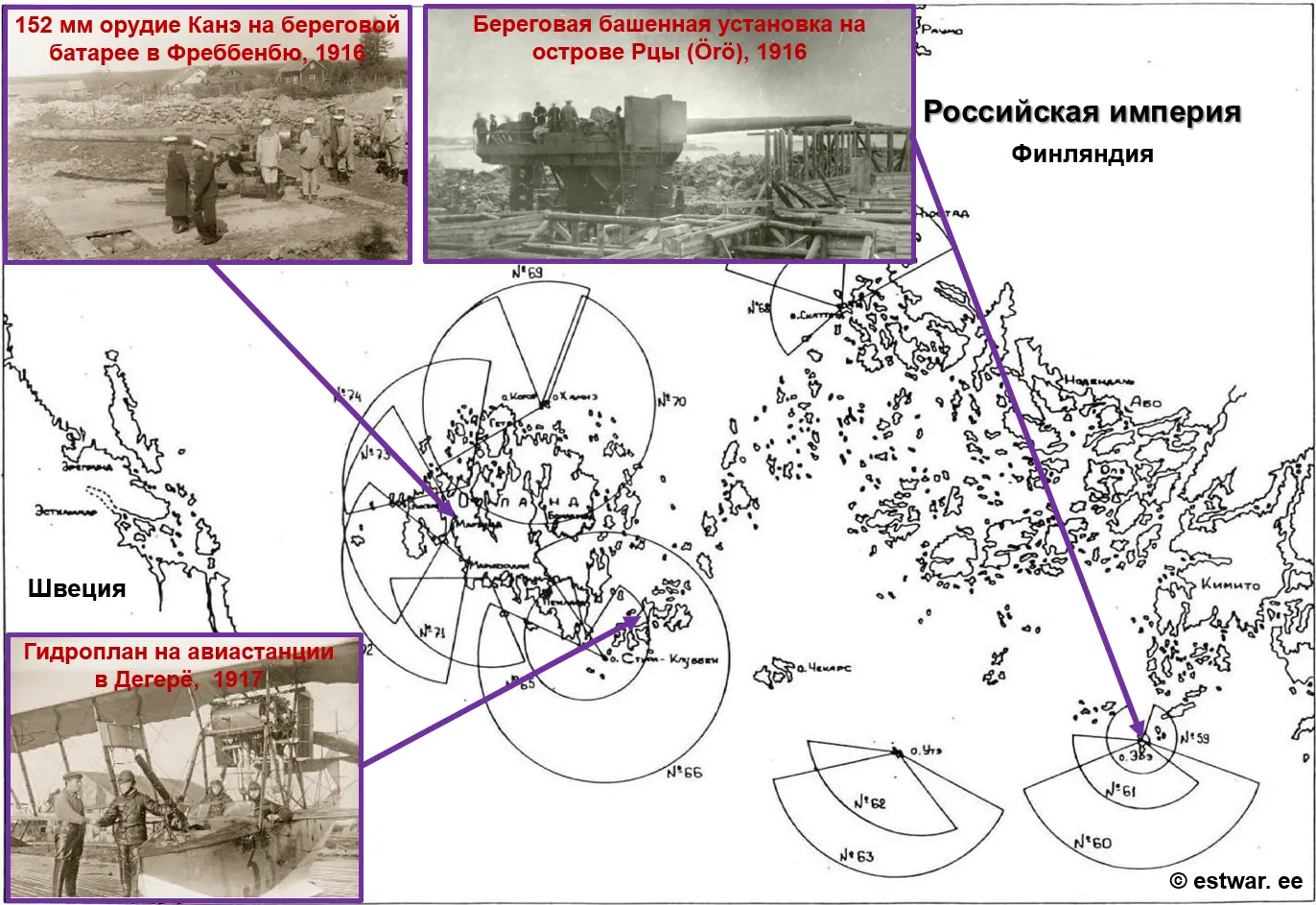 Або-Аландская шхерная позиция. 