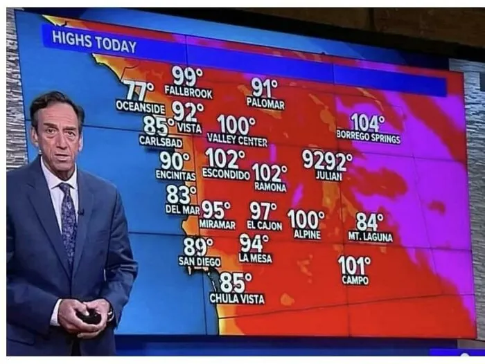 Будет немного жарковато.