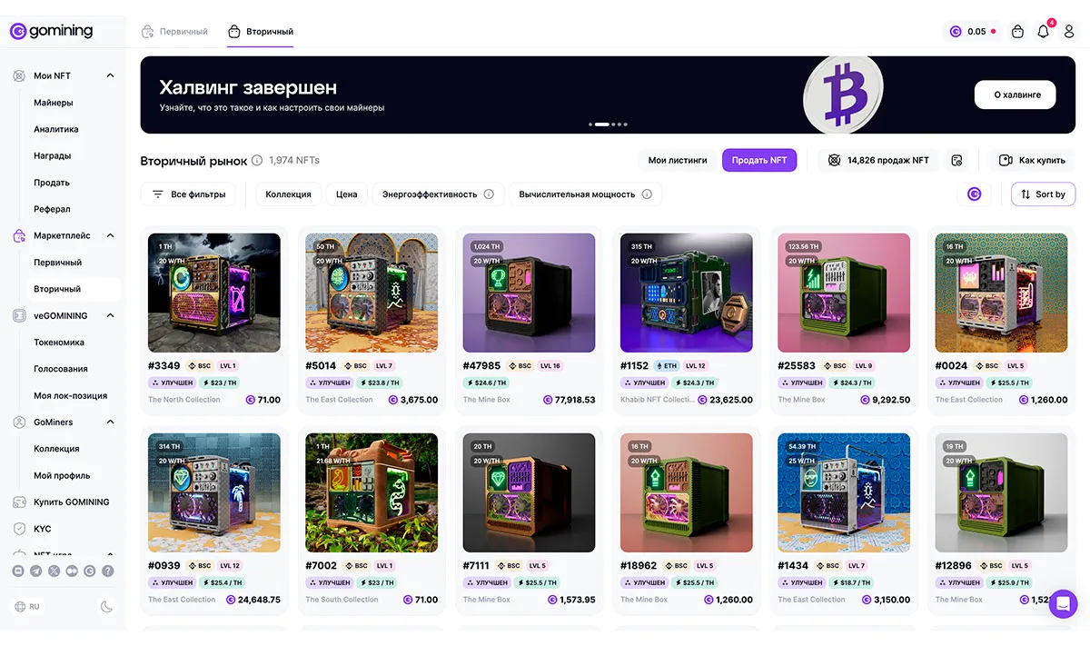 Разнообразие цифровых майнеров на вторичном рынке