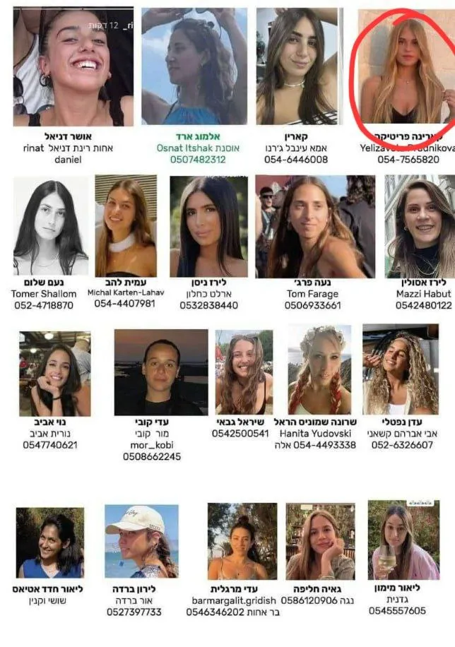 Елизавета Прудникова