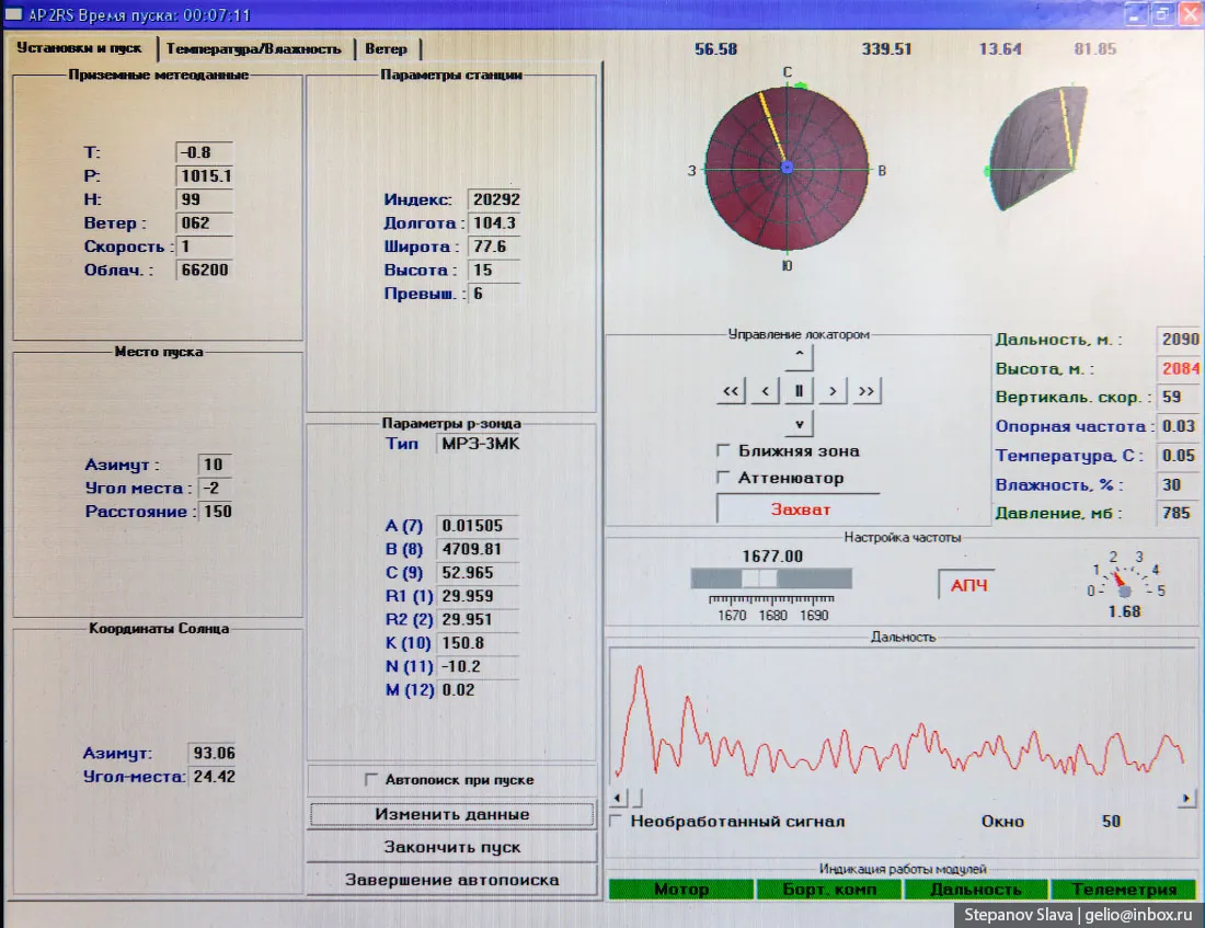 © Слава Степанов/gelio.livejournal.com