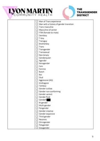 Одна из страниц 7-страничного списка половых извращений, открывающих пропуск в мир гендерного коммунизма