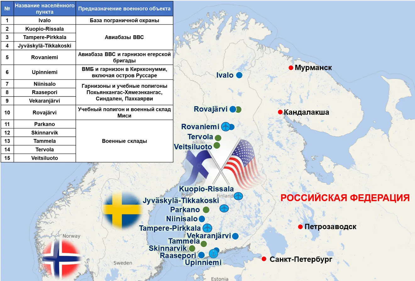 Военные объекты США на территории Финляндии. 