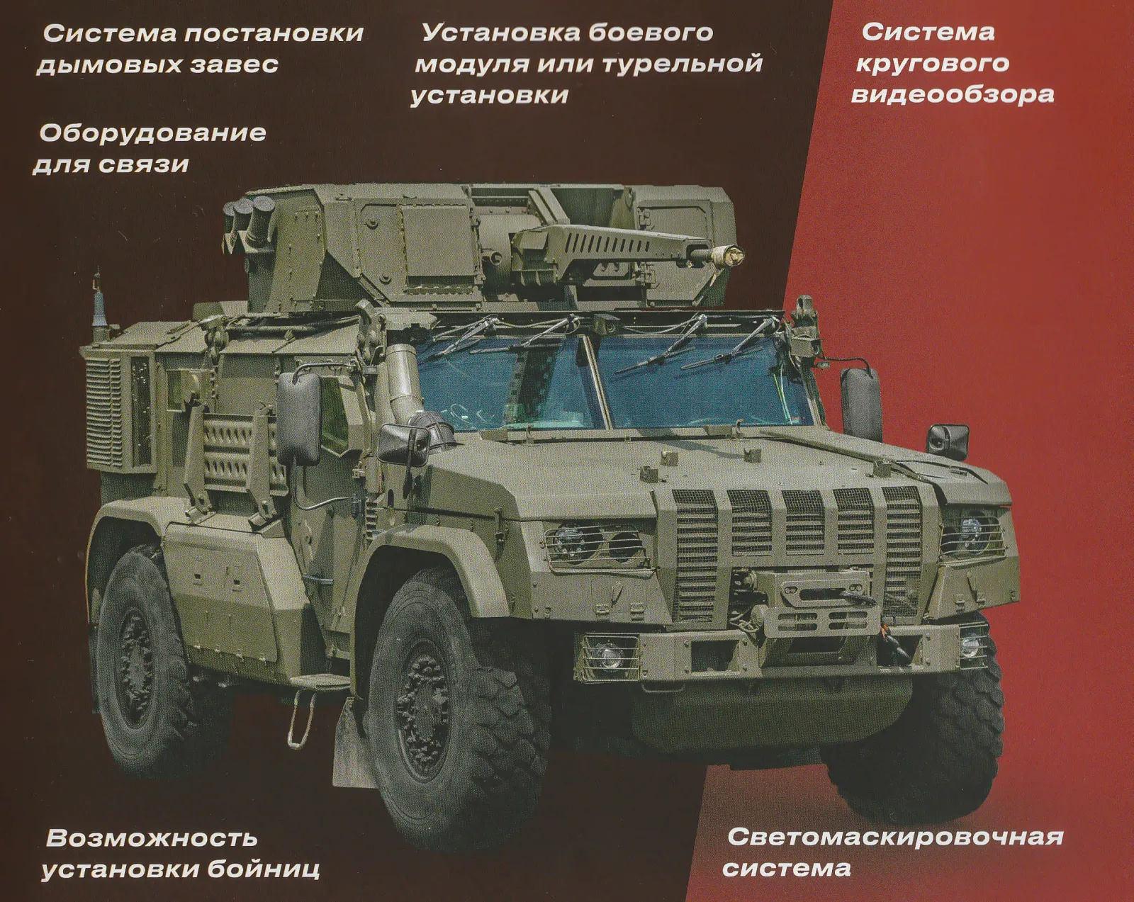 Защищенный автомобиль специального назначения десантируемый «Тайфун-ВДВ». © «Ремдизель» 